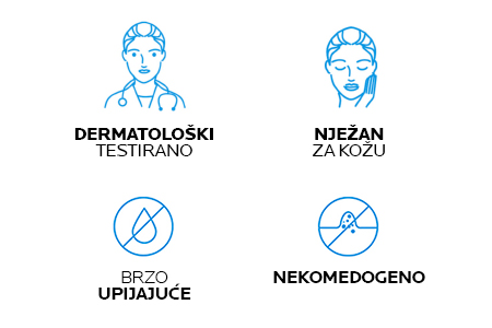 La Roche-Posay EFFACLAR Serum Svakodnevni piling za zaglađivanje teksture kože