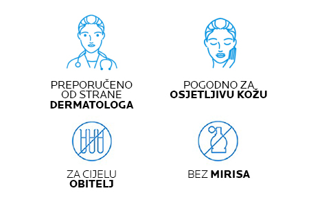 LIPIKAR za kožu sklonu atopiji