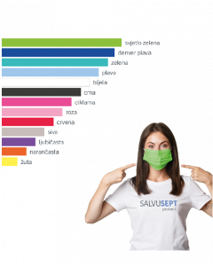 Maske s gumicom Salvusept protect a 10 komada