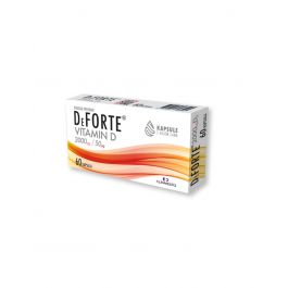 DeForte Vitamin D